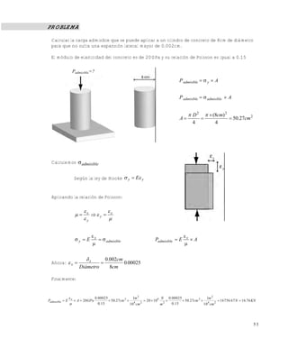 Este documento se cre€ con la versi€n gratuita de EVALUACI•N de eXpert PDF. Esta marca de agua se eliminar‚ al
comprar la licencia de la versi€n completa de eXpert PDF. Visite www.avanquest.es para obtener m‚s informaci€n

PROBLEMA
Calcular la carga admisible que se puede aplicar a un cilindro de concreto de 8cm de diámetro
para que no sufra una expansión lateral mayor de 0.002cm.
El módulo de elasticidad del concreto es de 20GPa y su relación de Poisson es igual a 0.15
Padmisible=? ?
P permisible

P admisible   y  A
P admisible   admisible  A

A

 D 2   (8cm) 2

 50.27cm 2
4
4

Calculemos  admisible
Según la ley de Hooke  y  E y

Aplicando la relación de Poisson:



x

y  x
y


y  E

Ahora:  x 

x
  admisible


Padmisible  E

x
A


x
0.002cm

0.00025
Diámetro
8cm

Finalmente:

Padmisible  E

x
0.00025
1m 2
N 0.00025
1m 2
 A  20GPa
 50.27cm 2  4 2  20  109 2 
 50.27cm 2  4 2  16756.67 N  16.76 KN

0.15
0.15
10 cm
m
10 cm

53

 