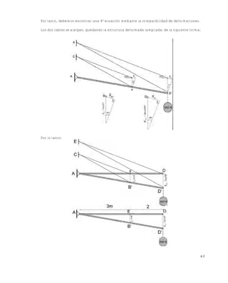 Este documento se cre€ con la versi€n gratuita de EVALUACI•N de eXpert PDF. Esta marca de agua se eliminar‚ al
comprar la licencia de la versi€n completa de eXpert PDF. Visite www.avanquest.es para obtener m‚s informaci€n

Por tanto, debemos encontrar una 4a ecuación mediante la compatibilidad de deformaciones.
Los dos cables se alargan, quedando la estructura deformada (ampliada) de la siguiente forma:

Por lo tanto:

63

 