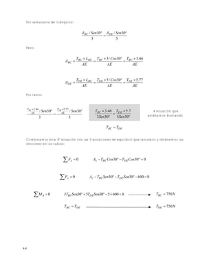 Este documento se cre€ con la versi€n gratuita de EVALUACI•N de eXpert PDF. Esta marca de agua se eliminar‚ al
comprar la licencia de la versi€n completa de eXpert PDF. Visite www.avanquest.es para obtener m‚s informaci€n

Por semejanza de triángulos:

 BC / Sen30  DE / Sen30

3
5
Pero:

 BC 

TBC  LBC TBC  3 / Cos30 TBC  3.46


AE
AE
AE

 DE 

TDE  LBC TDE  5 / Cos30 TDE  5.77


AE
AE
AE

Por tanto:

TBC 3.46
/ Sen30
AE

3



TDE 5.77
AE

/ Sen30
5

TBC  3.46 TDE  5.7

3Sen30
5Sen30

4 ecuación que
estábamos buscando

TBC  TDE
Combinamos esta 4a ecuación con las 3 ecuaciones de equilibrio que teníamos y obtenemos las
tensiones en los cables:

 Fx  0
 Fy  0
M A  0

Ax  TBC Cos30  TDE Cos30  0

Ay  TBC Sen30  TDE Sen30  600  0

TBC  750 N

TBC  TDE

64

3TBC Sen30  5TDE Sen30  5  600  0

TDE  750 N

 