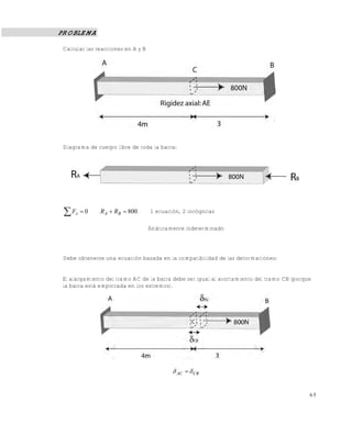 Este documento se cre€ con la versi€n gratuita de EVALUACI•N de eXpert PDF. Esta marca de agua se eliminar‚ al
comprar la licencia de la versi€n completa de eXpert PDF. Visite www.avanquest.es para obtener m‚s informaci€n

PROBLEMA
Calcular las reacciones en A y B

Diagrama de cuerpo libre de toda la barra:

 Fx  0

R A  RB  800

1 ecuación, 2 incógnitas
Estáticamente indeterminado

Debe obtenerse una ecuación basada en la compatibilidad de las deformaciones:

El alargamiento del tramo AC de la barra debe ser igual al acortamiento del tramo CB (porque
la barra está empotrada en los extremos).

 AC   CB

65

 