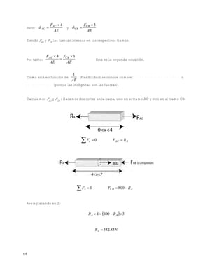 Este documento se cre€ con la versi€n gratuita de EVALUACI•N de eXpert PDF. Esta marca de agua se eliminar‚ al
comprar la licencia de la versi€n completa de eXpert PDF. Visite www.avanquest.es para obtener m‚s informaci€n

Pero:  AC 

FAC  4
AE

y  CB 

FCB  3
AE

Siendo FAC y FCB las fuerzas internas en los respectivos tramos.

Por tanto:

FAC  4 FCB  3

AE
AE

Como está en función de

Esta es la segunda ecuación.

1
(Flexibilidad) se conoce como el M é t o d o d e l a F l e x i b i l i d a d o
AE

d e l a s f u e r z a s (porque las incógnitas son las fuerzas).

Calculemos FAC y FCB : Hacemos dos cortes en la barra, uno en el tramo AC y otro en el tramo CB:

 Fx  0

 Fx  0

FAC  R A

FCB  800  R A

Reemplazando en 2:

R A  4  800  R A   3

R A  342.85 N

66

 
