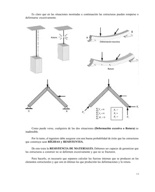Este documento se cre€ con la versi€n gratuita de EVALUACI•N de eXpert PDF. Esta marca de agua se eliminar‚ al
comprar la licencia de la versi€n completa de eXpert PDF. Visite www.avanquest.es para obtener m‚s informaci€n

Es claro que en las situaciones mostradas a continuación las estructuras pueden romperse o
deformarse excesivamente.

Como puede verse, cualquiera de las dos situaciones (Deformación excesiva o Rotura) es
inadmisible.
Por lo tanto, el ingeniero debe asegurar con una buena probabilidad de éxito que las estructuras
que construya sean RÍGIDAS y RESISTENTES.
De esto trata la RESISTENCIA DE MATERIALES. Debemos ser capaces de garantizar que
las estructuras a construir no se deformen excesivamente y que no se fracturen.
Para hacerlo, es necesario que sepamos calcular las fuerzas internas que se producen en los
elementos estructurales y que son en últimas las que producirán las deformaciones y la rotura.

11

 