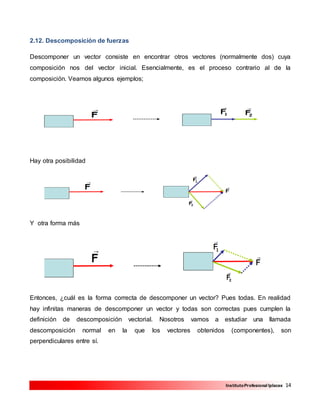 14InstitutoProfesional Iplacex
2.12. Descomposición de fuerzas
Descomponer un vector consiste en encontrar otros vectores (normalmente dos) cuya
composición nos del vector inicial. Esencialmente, es el proceso contrario al de la
composición. Veamos algunos ejemplos;
Hay otra posibilidad
Y otra forma más
Entonces, ¿cuál es la forma correcta de descomponer un vector? Pues todas. En realidad
hay infinitas maneras de descomponer un vector y todas son correctas pues cumplen la
definición de descomposición vectorial. Nosotros vamos a estudiar una llamada
descomposición normal en la que los vectores obtenidos (componentes), son
perpendiculares entre sí.
 