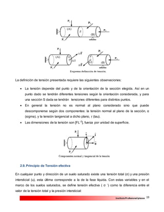 19InstitutoProfesional Iplacex
La definición de tensión presentada requiere las siguientes observaciones:
 La tensión depende del punto y de la orientación de la sección elegida. Así en un
punto dado se tendrán diferentes tensiones según la orientación considerada, y para
una sección S dada se tendrán tensiones diferentes para distintos puntos.
 En general la tensión no es normal al plano considerado sino que puede
descomponerse según dos componentes: la tensión normal al plano de la sección, α
(sigma), y la tensión tangencial a dicho plano, ṛ (tau).
 Las dimensiones de la tensión son [FL-2
], fuerza por unidad de superficie.
2.9. Principio de Tensión efectiva
En cualquier punto y dirección de un suelo saturado existe una tensión total (σ) y una presión
intersticial (u), esta última corresponde a la de la fase líquida. Con estas variables y en el
marco de los suelos saturados, se define tensión efectiva ( σ ’) como la diferencia entre el
valor de la tensión total y la presión intersticial:
 