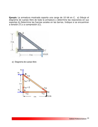 10Instituto Profesional Iplacex
Ejemplo: La armadura mostrada soporta una carga de 10 kN en C. a) Dibuje el
diagrama de cuerpo libre de toda la armadura y determine las reacciones en sus
soportes b) Determine las fuerzas axiales en las barras. Indique si se encuentran
a tensión (T) o a compresión (C).
a) Diagrama de cuerpo libre
 