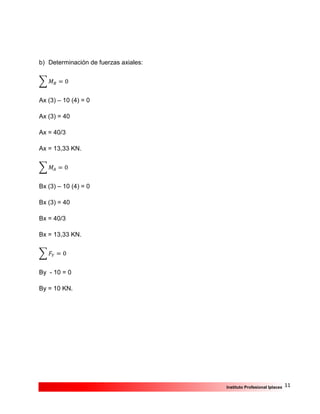 11Instituto Profesional Iplacex
b) Determinación de fuerzas axiales:
∑ 𝑀 𝐵 = 0
Ax (3) – 10 (4) = 0
Ax (3) = 40
Ax = 40/3
Ax = 13,33 KN.
∑ 𝑀𝐴 = 0
Bx (3) – 10 (4) = 0
Bx (3) = 40
Bx = 40/3
Bx = 13,33 KN.
∑ 𝐹𝑌 = 0
By - 10 = 0
By = 10 KN.
 