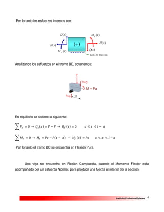 6Instituto Profesional Iplacex
Por lo tanto los esfuerzos internos son:
Analizando los esfuerzos en el tramo BC, obtenemos:
En equilibrio se obtiene lo siguiente:
∑ 𝐹𝑦 = 0 → 𝑄 𝑦(𝑥) = 𝑃 − 𝑃 → 𝑄 𝑌 (𝑥) = 0 𝛼 ≤ 𝑥 ≤ 𝑙 − 𝛼
∑ 𝑀𝑜 = 0 → 𝑀𝑓 = 𝑃𝑥 − 𝑃(𝑥 − 𝛼) → 𝑀𝑓 (𝑥) = 𝑃𝑎 𝑎 ≤ 𝑥 ≤ 𝑙 − 𝑎
Por lo tanto el tramo BC se encuentra en Flexión Pura.
Una viga se encuentra en Flexión Compuesta, cuando el Momento Flector está
acompañado por un esfuerzo Normal, para producir una fuerza al interior de la sección.
 