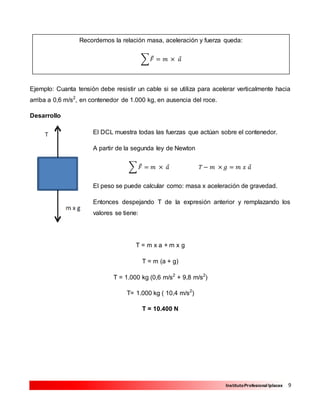 9InstitutoProfesional Iplacex
Ejemplo: Cuanta tensión debe resistir un cable si se utiliza para acelerar verticalmente hacia
arriba a 0,6 m/s2
, en contenedor de 1.000 kg, en ausencia del roce.
Desarrollo
El DCL muestra todas las fuerzas que actúan sobre el contenedor.
A partir de la segunda ley de Newton
∑ 𝐹⃗ = 𝑚 × 𝑎⃗ 𝑇 − 𝑚 × 𝑔 = 𝑚 𝑥 𝑎⃗
El peso se puede calcular como: masa x aceleración de gravedad.
Entonces despejando T de la expresión anterior y remplazando los
valores se tiene:
T = m x a + m x g
T = m (a + g)
T = 1.000 kg (0,6 m/s2
+ 9,8 m/s2
)
T= 1.000 kg ( 10,4 m/s2
)
T = 10.400 N
∑ 𝐹⃗ = 𝑚 × 𝑎⃗
Recordemos la relación masa, aceleración y fuerza queda:
 