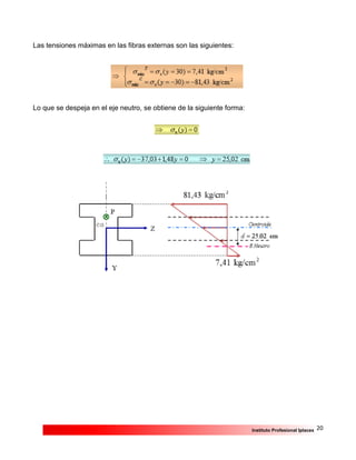 20Instituto Profesional Iplacex
Las tensiones máximas en las fibras externas son las siguientes:
Lo que se despeja en el eje neutro, se obtiene de la siguiente forma:
 