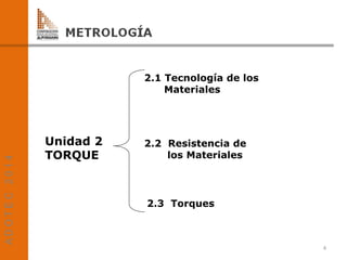 Resistencia de materiales - torque .pdf