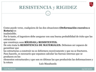 RESISTENCIA y RIGIDEZ
23/06/2016Luis Masabanda
3
Como puede verse, cualquiera de las dos situaciones (Deformación excesiva o
Rotura) es
inadmisible.
Por lo tanto, el ingeniero debe asegurar con una buena probabilidad de éxito que las
estructuras
que construya sean RÍGIDAS y RESISTENTES.
De esto trata la RESISTENCIA DE MATERIALES. Debemos ser capaces de
garantizar que
las estructuras a construir no se deformen excesivamente y que no se fracturen.
Para hacerlo, es necesario que sepamos calcular las fuerzas internas que se
producen en los
elementos estructurales y que son en últimas las que producirán las deformaciones y
la rotura
Luis Masabanda
 