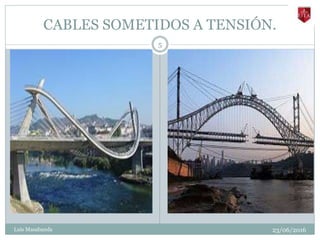 CABLES SOMETIDOS A TENSIÓN.
23/06/2016Luis Masabanda
5
 