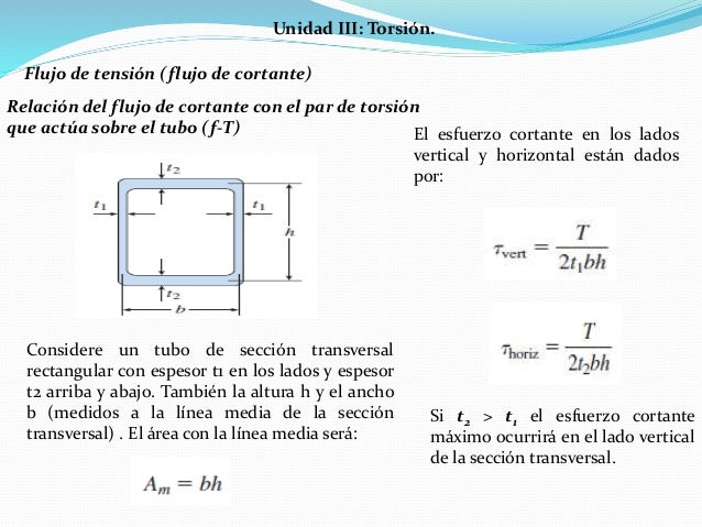 Torsión de tubos de pared delgada.