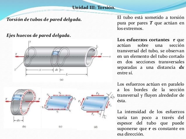 Torsión de tubos de pared delgada.
