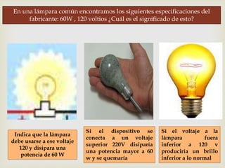 En una lámpara común encontramos los siguientes especificaciones del
fabricante: 60W , 120 voltios ¿Cuál es el significado de esto?
Indica que la lámpara
debe usarse a ese voltaje
120 y disipara una
potencia de 60 W
Si el dispositivo se
conecta a un voltaje
superior 220V disiparía
una potencia mayor a 60
w y se quemaría
Si el voltaje a la
lámpara fuera
inferior a 120 v
produciría un brillo
inferior a lo normal
 