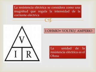 
La resistencia eléctrica se considera como una
magnitud que regula la intensidad de la
corriente eléctrica
1 OHMIO= VOLTIO/ AMPERIO
La unidad de la
resistencia eléctrica es el
Ohms
 