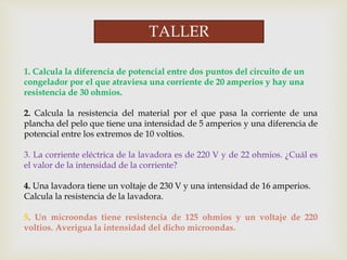 1. Calcula la diferencia de potencial entre dos puntos del circuito de un
congelador por el que atraviesa una corriente de 20 amperios y hay una
resistencia de 30 ohmios.
2. Calcula la resistencia del material por el que pasa la corriente de una
plancha del pelo que tiene una intensidad de 5 amperios y una diferencia de
potencial entre los extremos de 10 voltios.
3. La corriente eléctrica de la lavadora es de 220 V y de 22 ohmios. ¿Cuál es
el valor de la intensidad de la corriente?
4. Una lavadora tiene un voltaje de 230 V y una intensidad de 16 amperios.
Calcula la resistencia de la lavadora.
5. Un microondas tiene resistencia de 125 ohmios y un voltaje de 220
voltios. Averigua la intensidad del dicho microondas.
TALLER
 