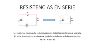 RESISTENCIAS EN SERIE
La resistencia equivalente es la reducción de todas las resistencias a una sola.
En serie, la resistencia equivalente se obtiene de la suma de las resistencias.
RE = R1 + R2 + R3
 