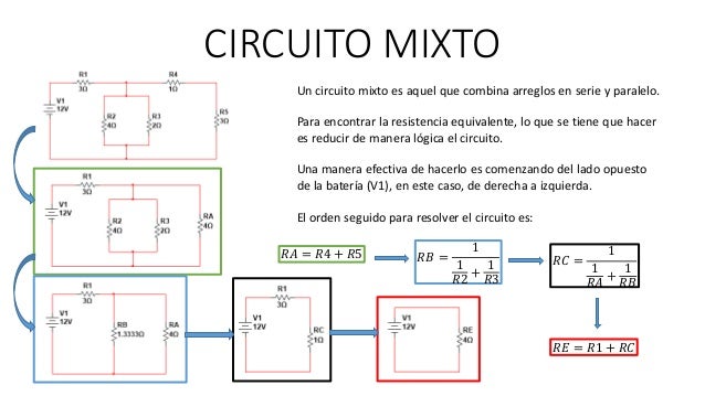 Resistencia equivalente