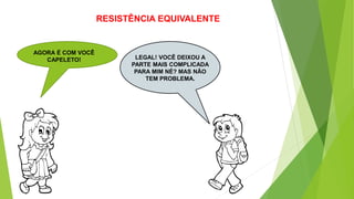 RESISTÊNCIA EQUIVALENTE
AGORA É COM VOCÊ
CAPELETO! LEGAL! VOCÊ DEIXOU A
PARTE MAIS COMPLICADA
PARA MIM NÉ? MAS NÃO
TEM PROBLEMA.
 