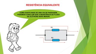 RESISTÊNCIA EQUIVALENTE
COMO EXISTE MAIS DE UMA VIA DE PASSAGEM,
PODEMOS CONCLUIR QUE A RESISTÊNCIA AO FLUXO
DE ELÉTRONS SERÁ MENOR.
R1
R2
 