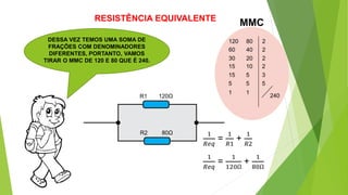 RESISTÊNCIA EQUIVALENTE
DESSA VEZ TEMOS UMA SOMA DE
FRAÇÕES COM DENOMINADORES
DIFERENTES, PORTANTO, VAMOS
TIRAR O MMC DE 120 E 80 QUE É 240.
R1
R2 1
𝑅𝑒𝑞
=
1
𝑅1
+
1
𝑅2
120Ω
80Ω
1
𝑅𝑒𝑞
=
1
120Ω
+
1
80Ω
120 80 2
60 40 2
30 20 2
15 10 2
15 5 3
5 5 5
1 1
240
MMC
 