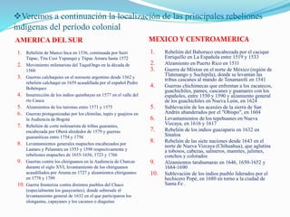 Veremos a continuación la localización de las principales rebeliones
indígenas del período colonial
AMERICA DEL SUR MEXICO Y CENTROAMERICA
1. Rebelión de Manco Inca en 1536, continuada por Sairi
Túpac, Titu Cusi Yupanqui y Túpac Amaru hasta 1572
2. Movimiento milenarista del TaquiOngo en la década de
1560
3. Guerras calchaquíes en el noroeste argentino desde 1562 y
rebelión calchaquí en 1659 acaudillada por el español Pedro
Bohórquez
4. Insurrección de los indios quimbayas en 1577 en el valle del
río Cauca
5. Alzamientos de los taironas entre 1571 y 1575
6. Guerras protagonizadas por los chimilas, tupés y guajiros en
la Audiencia de Bogotá
7. Rebelión de corte milenarista de tribus guaraníes,
encabezada por Oberá alrededor de 1579 y guerras
guaraníticas entre 1754 y 1756
8. Levantamientos generales mapuches encabezados por
Lautaro y Pelantaru en 1553 y 1598 respectivamente y
rebeliones mapuches de 1655-1656, 1723 y 1766
9. Guerras contra los chiriguanos en la Audiencia de Charcas
durante el siglo XVI; levantamiento de los chiriguanos
acaudillados por Aruma en 1727 y alzamientos chiriguanos
en 1778 y 1799
10. Guerra fronteriza contra distintos pueblos del Chaco
(especialmente los guaycurúes), donde sobresale el
levantamiento general de 1632 en el que participaron los
olongastas, capayanes y los cacanos o diaguitas
1. Rebelión del Bahoruco encabezada por el cacique
Enriquillo en La Española entre 1519 y 1533
2. Alzamiento en Puerto Rico en 1511
3. Guerra de Mixton en el norte de México (región de
Tlatenango y Suchipila), donde se levantan las
tribus cascanes al mando de Tenamaxtli en 1541
4. Guerras chichimecas que enfrentan a los zacatecos,
guachichiles, pames, cascanes y guamares con los
españoles, entre 1550 y 1590 y alzamiento general
de los guachichiles en Nueva León, en 1624
5. Sublevación de los acaxées de la sierra de San
Andrés abanderados por el "Obispo", en 1604
6. Levantamientos de los tepehuanes en Nueva
Vizcaya, en 1616 y 1617
7. Rebelión de los indios guazaparis en 1632 en
Sinaloa
8. Rebelión de las siete naciones desde 1643 en el
norte de Nueva Vizcaya (Chihuahua), que aglutina
a tobosos, cabezas, salineros, mamites, julimes,
conchos y colorados
9. Alzamientos tarahumaras en 1646, 1650-1652 y
1684-1690
10. Sublevación de los indios pueblo liderados por el
hechicero Popé, en 1680 en torno a la ciudad de
Santa Fe .
 