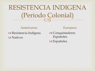 
RESISTENCIA INDIGENA
(Periodo Colonial)
Americanos
 Resistencia Indígena
 Nativos
Europeos
 Conquistadores
Españoles
 Españoles
 