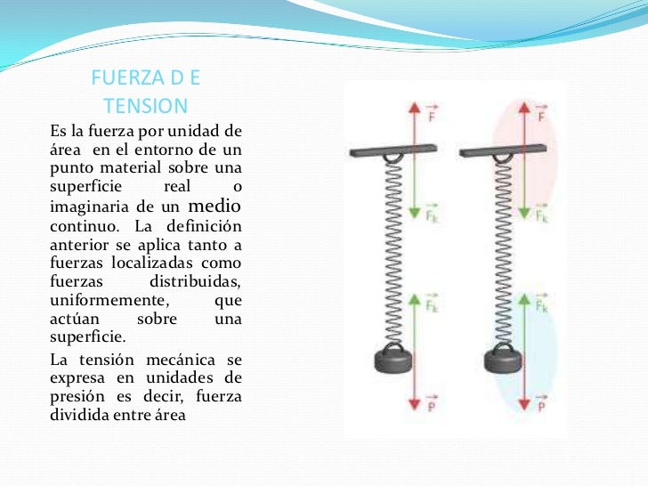 Resistencia mecanica de los materiales