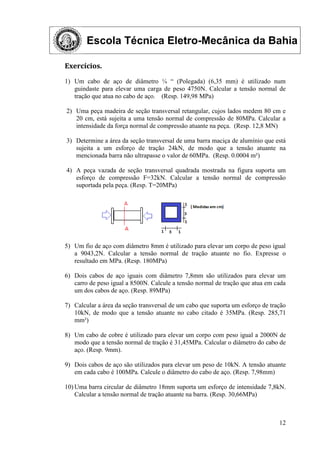 Escola Técnica Eletro-Mecânica da Bahia
12
Exercícios.
1) Um cabo de aço de diâmetro ¼ “ (Polegada) (6,35 mm) é utilizado num
guindaste para elevar uma carga de peso 4750N. Calcular a tensão normal de
tração que atua no cabo de aço. (Resp. 149,98 MPa)
2) Uma peça madeira de seção transversal retangular, cujos lados medem 80 cm e
20 cm, está sujeita a uma tensão normal de compressão de 80MPa. Calcular a
intensidade da força normal de compressão atuante na peça. (Resp. 12,8 MN)
3) Determine a área da seção transversal de uma barra maciça de alumínio que está
sujeita a um esforço de tração 24kN, de modo que a tensão atuante na
mencionada barra não ultrapasse o valor de 60MPa. (Resp. 0.0004 m²)
4) A peça vazada de seção transversal quadrada mostrada na figura suporta um
esforço de compressão F=32kN. Calcular a tensão normal de compressão
suportada pela peça. (Resp. T=20MPa)
5) Um fio de aço com diâmetro 8mm é utilizado para elevar um corpo de peso igual
a 9043,2N. Calcular a tensão normal de tração atuante no fio. Expresse o
resultado em MPa. (Resp. 180MPa)
6) Dois cabos de aço iguais com diâmetro 7,8mm são utilizados para elevar um
carro de peso igual a 8500N. Calcule a tensão normal de tração que atua em cada
um dos cabos de aço. (Resp. 89MPa)
7) Calcular a área da seção transversal de um cabo que suporta um esforço de tração
10kN, de modo que a tensão atuante no cabo citado é 35MPa. (Resp. 285,71
mm²)
8) Um cabo de cobre é utilizado para elevar um corpo com peso igual a 2000N de
modo que a tensão normal de tração é 31,45MPa. Calcular o diâmetro do cabo de
aço. (Resp. 9mm).
9) Dois cabos de aço são utilizados para elevar um peso de 10kN. A tensão atuante
em cada cabo é 100MPa. Calcule o diâmetro do cabo de aço. (Resp. 7,98mm)
10) Uma barra circular de diâmetro 18mm suporta um esforço de intensidade 7,8kN.
Calcular a tensão normal de tração atuante na barra. (Resp. 30,66MPa)
 