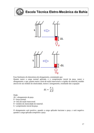 Escola Técnica Eletro-Mecânica da Bahia
17
Esse fenômeno ele denominou de alongamento, constatando que:
Quanto maior a carga normal aplicada, e o comprimento inicial da peça, maior o
alongamento, e que, quanto maior a área da seção transversal e a rigidez do material, medido
através do seu módulo de elasticidade, menos o alongamento, resultando daí a equação:
Δ𝐿 =
𝐹. 𝐿
𝐴. 𝐸
Onde:
ΔL= alongamento da peça.
F= força normal.
A= área da seção transversal.
E= módulo de elasticidade do material.
L= comprimento inicial da peça.
O alongamento será positivo, quando a carga aplicada tracionar a peça, e será negativo
quando a carga aplicada comprimir a peça.
 