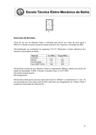 Escola Técnica Eletro-Mecânica da Bahia
21
Exercício de Revisão.
1)Um fio de aço de diâmetro 8mm, é utilizado para elevar um corpo de peso igual a
9043,2N. Calcular a tensão normal de tração atuante no fio. Expresse o resultado em MPa.
2)Considerando um coeficiente de segurança CS=2,5. Determine a tensão admissível dos
materiais relacionados na tabela.
Material Te (MPa) Trupt (MPa)
Concreto ------- 5
Bronze 250 425
Ferro Fundido ------ 275
Aço ABNT 1030-L 300 480
3)Uma barra circular de aço, diâmetro 32mm e comprimento 400mm, suporta um esforço de
tração de intensidade 12,8kN. Calcular: Considere Eaço=2,1x105
MPa.
a)A tensão normal atuante.
b)O alongamento.
4)Uma barra chata possui área de seção transversal A=240mm² e comprimento L=1,2m. Ao
ser tracionada por uma carga axial de 6kN, apresenta um alongamento ΔL=256µm. Qual o
módulo de elasticidade do material (E):
 