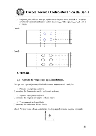 Escola Técnica Eletro-Mecânica da Bahia
28
3) Projetar a junta rebitada para que suporte um esforço de tração de 150KN. Os rebites
deverão ser iguais em cada caso. Outros dados: Tcadm =150 Mpa, Tdadm= 225 MPa e
e=12mm.
Caso 1:
Caso 2:
5. FLEXÃO.
5.1 Cálculo de reações em peças isostáticas.
Para que uma viga esteja em equilíbrio ela tem que obedecer a três condições:
1. Primeira condição de equilíbrio.
O somatório das forças e das reações horizontais será zero.
2. Segunda condição de equilíbrio.
O somatório das forças e das reações verticais é zero.
3. Terceira condição de equilíbrio.
O somatório dos momentos fletores é zero.
Obs .1: Por convenção a força cortante será positiva, quando seguir a seguinte orientação:
 