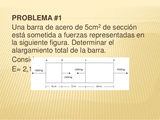 Resistencia parte 1