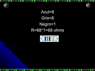 Azul=6 Gris=8 Negro=1 R=68*1=68 ohms 