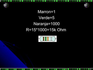 Marron=1 Verde=5 Naranja=1000 R=15*1000=15k Ohm   