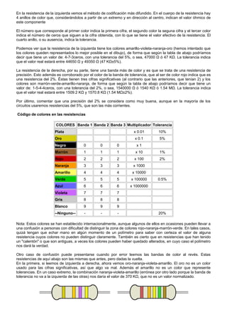 En la resistencia de la izquierda vemos el método de codificación más difundido. En el cuerpo de la resistencia hay
4 anillos de color que, considerándolos a partir de un extremo y en dirección al centro, indican el valor óhmico de
este componente

El número que corresponde al primer color indica la primera cifra, el segundo color la seguna cifra y el tercer color
indica el número de ceros que siguen a la cifra obtenida, con lo que se tiene el valor efectivo de la resistencia. El
cuarto anillo, o su ausencia, indica la tolerancia.

Podemos ver que la resistencia de la izquierda tiene los colores amarillo-violeta-naranja-oro (hemos intentado que
los colores queden representados lo mejor posible en el dibujo), de forma que según la tabla de abajo podríamos
decir que tiene un valor de: 4-7-3ceros, con una tolerancia del 5%, o sea, 47000 Ω ó 47 KΩ. La tolerancia indica
que el valor real estará entre 44650 Ω y 49350 Ω (47 KΩ±5%).

La resistencia de la derecha, por su parte, tiene una banda más de color y es que se trata de una resistencia de
precisión. Esto además es corroborado por el color de la banda de tolerancia, que al ser de color rojo indica que es
una resistencia del 2%. Éstas tienen tres cifras significativas (al contrario que las anteriores, que tenían 2) y los
colores son marrón-verde-amarillo-naranja, de forma que según la tabla de abajo podríamos decir que tiene un
valor de: 1-5-4-4ceros, con una tolerancia del 2%, o sea, 1540000 Ω ó 1540 KΩ ó 1.54 MΩ. La tolerancia indica
que el valor real estará entre 1509.2 KΩ y 1570.8 KΩ (1.54 MΩ±2%).

Por último, comentar que una precisión del 2% se considera como muy buena, aunque en la mayoría de los
circuitos usaremos resistencias del 5%, que son las más corrientes.

Código de colores en las resistencias

                       COLORES Banda 1 Banda 2 Banda 3 Multiplicador Tolerancia
                       Plata                                          x 0.01         10%
                       Oro                                             x 0.1          5%
                       Negro            0         0         0           x1
                       Marrón           1         1         1          x 10           1%
                       Rojo             2         2         2          x 100          2%
                       Naranja          3         3         3         x 1000
                       Amarillo         4         4         4        x 10000
                       Verde            5         5         5        x 100000        0.5%
                       Azul             6         6         6       x 1000000
                       Violeta          7         7         7
                       Gris             8         8         8
                       Blanco           9         9         9
                       --Ninguno--      -         -         -                        20%

Nota: Estos colores se han establecido internacionalmente, aunque algunos de ellos en ocasiones pueden llevar a
una confusión a personas con dificultad de distinguir la zona de colores rojo-naranja-marrón-verde. En tales casos,
quizá tengan que echar mano en algún momento de un polímetro para saber con certeza el valor de alguna
resistencia cuyos colores no pueden distinguir claramente. También es cierto que en resistencias que han tenido
un "calentón" o que son antiguas, a veces los colores pueden haber quedado alterados, en cuyo caso el polímetro
nos dará la verdad.

Otro caso de confusión puede presentarse cuando por error leemos las bandas de color al revés. Estas
resistencias de aquí abajo son las mismas que antes, pero dadas la vuelta.
En la primera, si leemos de izquierda a derecha, ahora vemos oro-naranja-violeta-amarillo. El oro no es un color
usado para las cifras significativas, así que algo va mal. Además el amarillo no es un color que represente
tolerancias. En un caso extremo, la combinación naranja-violeta-amarillo (errónea por otro lado porque la banda de
tolerancia no va a la izquierda de las otras) nos daría el valor de 370 KΩ, que no es un valor normalizado.
 