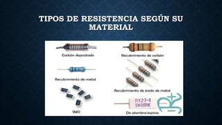 TIPOS DE RESISTENCIA SEGÚN SU
MATERIAL
 