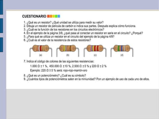 Resistencias potenciometro