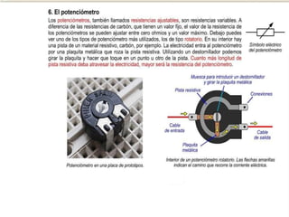 Resistencias potenciometro