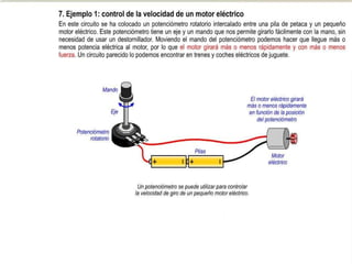 Resistencias potenciometro