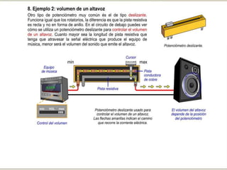 Resistencias potenciometro