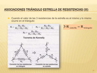 ASOCIACIONES TRIÁNGULO ESTRELLA DE RESISTENCIAS (III)
28
triánguloestrella R3·R 
 Cuando el valor de las 3 resistencias de la estrella es el mismo y lo mismo
ocurre en el triángulo:
 