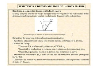 18
RESISTENCIA Y DEFORMABILIDAD DE LA ROCA MATRIZ
• Resistencia a compresión simple: resultado del ensayo
Es muy útil para analizar el ensayo la representación conjunta de las variaciones de las
deformaciones longitudinales y radial con la tensión de compresión en la probeta.
Del análisis del ensayo se obtienen los siguientes parámetros:
- Resistencia a la compresión simple (σc): tensión máxima soportada por la probeta.
- Módulo de Young:
* Tangente (Et): pendiente del gráfico σ-ε1 al 50% de σc.
* Secante (Es): pendiente de la recta que une el origen con la resistencia de pico.
* Medio (Em): pendiente media de la porción más o menos de la curva
- Deformación volumétrica (εv): suma de las tres deformaciones unitarias principales
(εv=ε1+2εr).
- Coeficiente de Poisson (ν): razón entre la deformación radial y la longitudinal, cambiada
de signo ν=-Δεr/Δε1. .
Parámetros que se obtienen en el ensayo de compresión simple
 