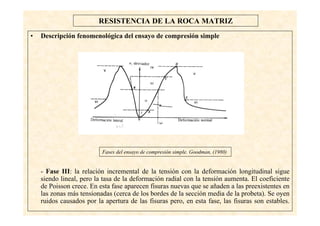 20
RESISTENCIA DE LA ROCA MATRIZ
• Descripción fenomenológica del ensayo de compresión simple
- Fase III: la relación incremental de la tensión con la deformación longitudinal sigue
siendo lineal, pero la tasa de la deformación radial con la tensión aumenta. El coeficiente
de Poisson crece. En esta fase aparecen fisuras nuevas que se añaden a las preexistentes en
las zonas más tensionadas (cerca de los bordes de la sección media de la probeta). Se oyen
ruidos causados por la apertura de las fisuras pero, en esta fase, las fisuras son estables.
Fases del ensayo de compresión simple. Goodman, (1980)
 