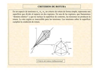 31
CRITERIOS DE ROTURA
En un espacio de tensiones σ1, σ2, σ3, un criterio de rotura de forma simple, representa una
superficie que divide al espacio en dos regiones. En una de las regiones, que llamaremos
“domino elástico” y que no incluye la superficie de contorno, las tensiones no producen la
rotura. La otra región es inaccesible para las tensiones. Las tensiones sobre la superficie
cumplen la condición de rotura.
Criterio de rotura tridimensional
 