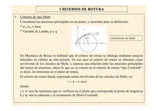 34
CRITERIOS DE ROTURA
• Criterios de tipo Mohr
Consideran las tensiones principales en un punto, y necesitan para su definición:
* σ1, σ3, o bien
* Variable de Lambe, p y q
En Mecánica de Rocas es habitual que el criterio de rotura se obtenga mediante ensayos
triaxiales en células de alta presión. En ese caso el criterio de rotura se obtienen como
envolvente de los círculos de Mohr, y expresa una relación entre las tensiones principales
del tensor de tensiones, ahora lo que no se conoce es el criterio de rotura “tipo Coulomb”,
es decir, las tensiones en el plano de rotura.
El criterio de rotura lineal, expresado como envolvente de los círculos de Mohr, es:
donde:
τ y σ: son las tensiones que se verifican en el plano que corresponde al punto de tangencia
k y φ: son la cohesión y el rozamiento de Mohr-Coulomb.
φστ tan.+= K
Envolvente de Mohr
 