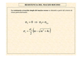 53
RESISTENCIA DEL MACIZO ROCOSO
La resistencia a tracción simple del macizo rocoso se obtendrá a partir del criterio de
rotura particularizando:
σ1 = 0 ⇒ σ3= σt,s
( )smmc
t 4
2
2
+−=
σ
σ
 