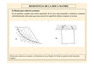 6
RESISTENCIA DE LA ROCA MATRIZ
b) Rotura por esfuerzo cortante:
Se se produce cuando una cierta superficie de la roca está sometida a esfuerzos cortantes
suficientemente altos para que una cara de la superficie deslice respecto a la otra.
Rotura por esfuerzos cortantes. a) Desmonte en roca blanda. b) Techo de galería sobre hastiales
rígidos. de los macizos rocosos
 