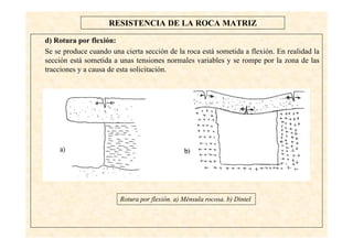 8
RESISTENCIA DE LA ROCA MATRIZ
d) Rotura por flexión:
Se se produce cuando una cierta sección de la roca está sometida a flexión. En realidad la
sección está sometida a unas tensiones normales variables y se rompe por la zona de las
tracciones y a causa de esta solicitación.
Rotura por flexión. a) Ménsula rocosa. b) Dintel
 